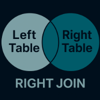 RIGHT JOIN diagram