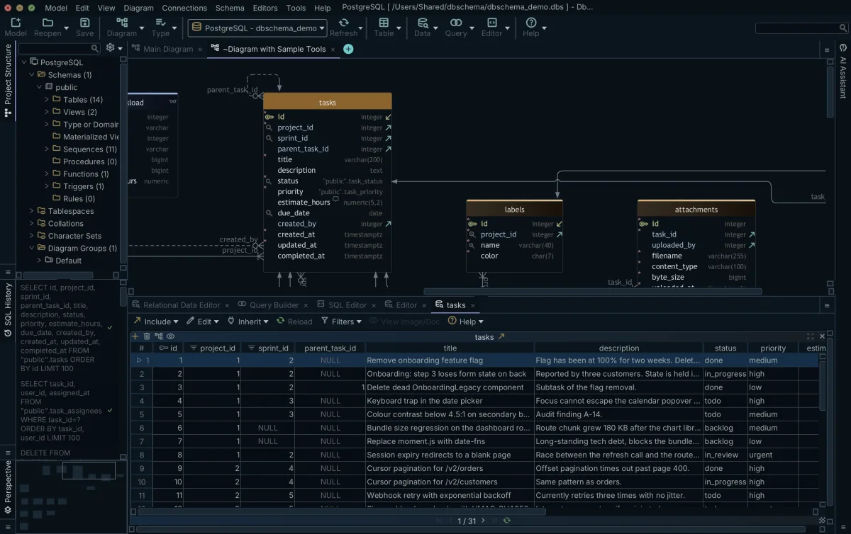 DbSchema Data Explorer showing one table's raw rows in a full-width editable grid