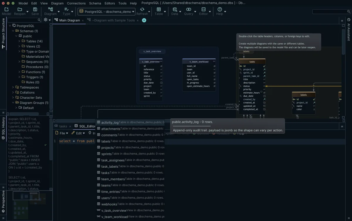 DbSchema SQL editor auto-complete listing table and view names