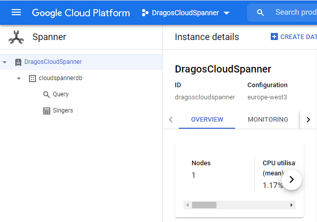 Google Cloud Spanner Console