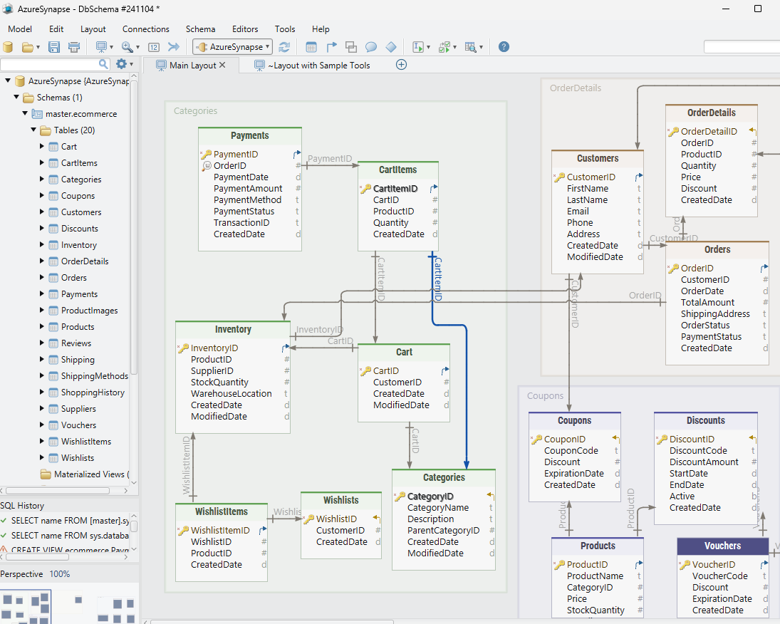 DbSchema Layout