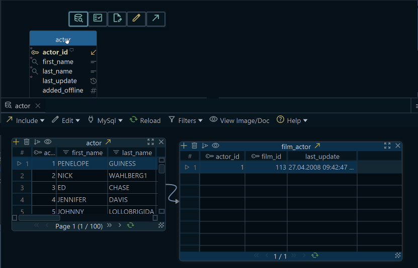 The Relational Data Editor