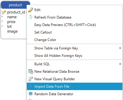 dbschema data compare