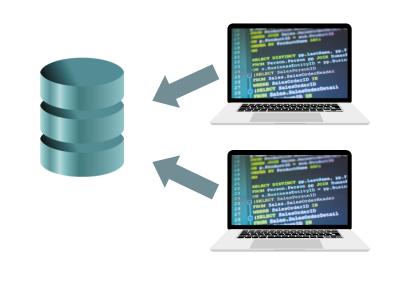 Databases Workflow