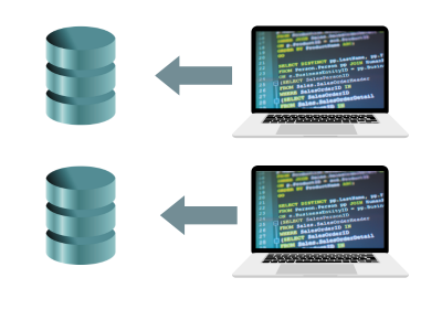 Databases Workflow