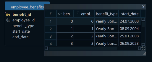 Fast browse table data from the diagram