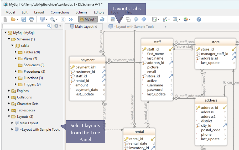 Database Diagrams Layout Tabs