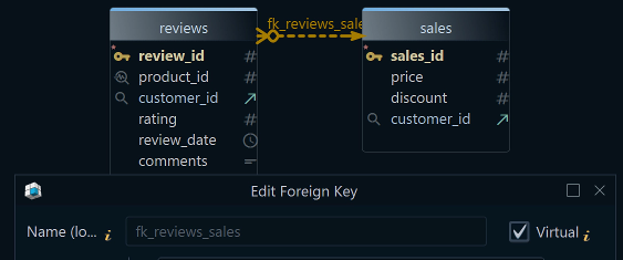Virtual foreign key in the diagram