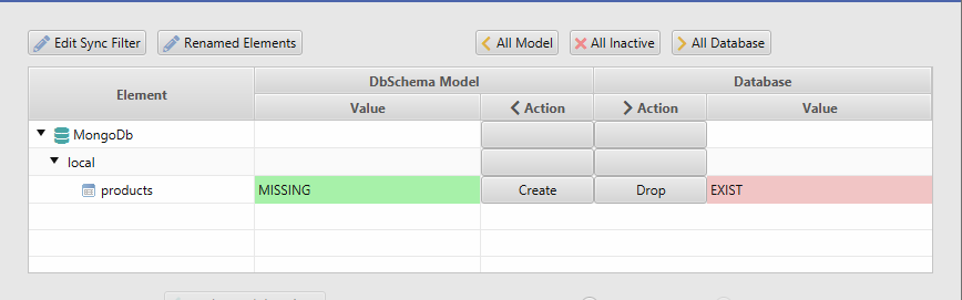 data modeling using dbschema