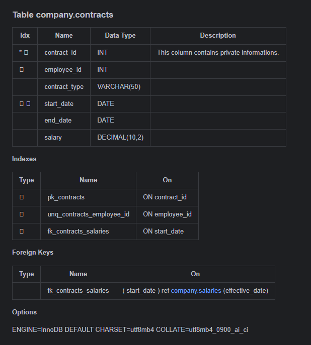 Markdown export example