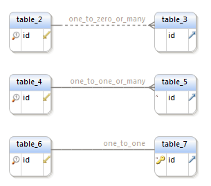 FK Notation Barker