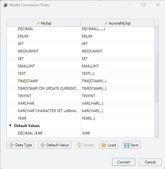 Choose how to convert the database data types