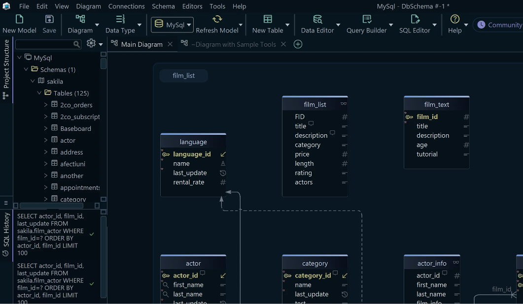 Creating a new diagram and table in DbSchema