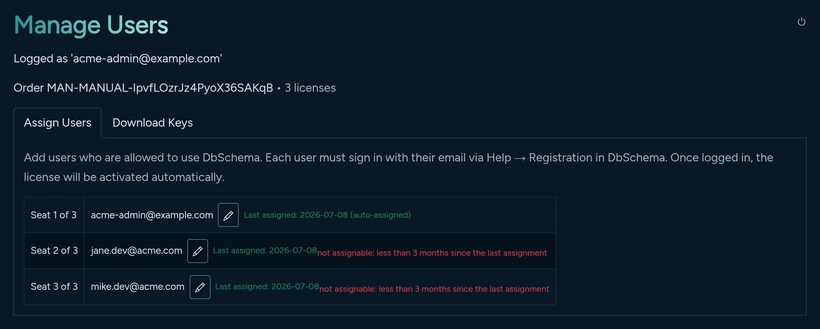 Customer Area — Assign Users tab, one editable assignee per seat