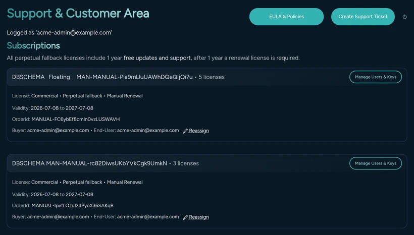 DbSchema Customer Area dashboard listing subscriptions