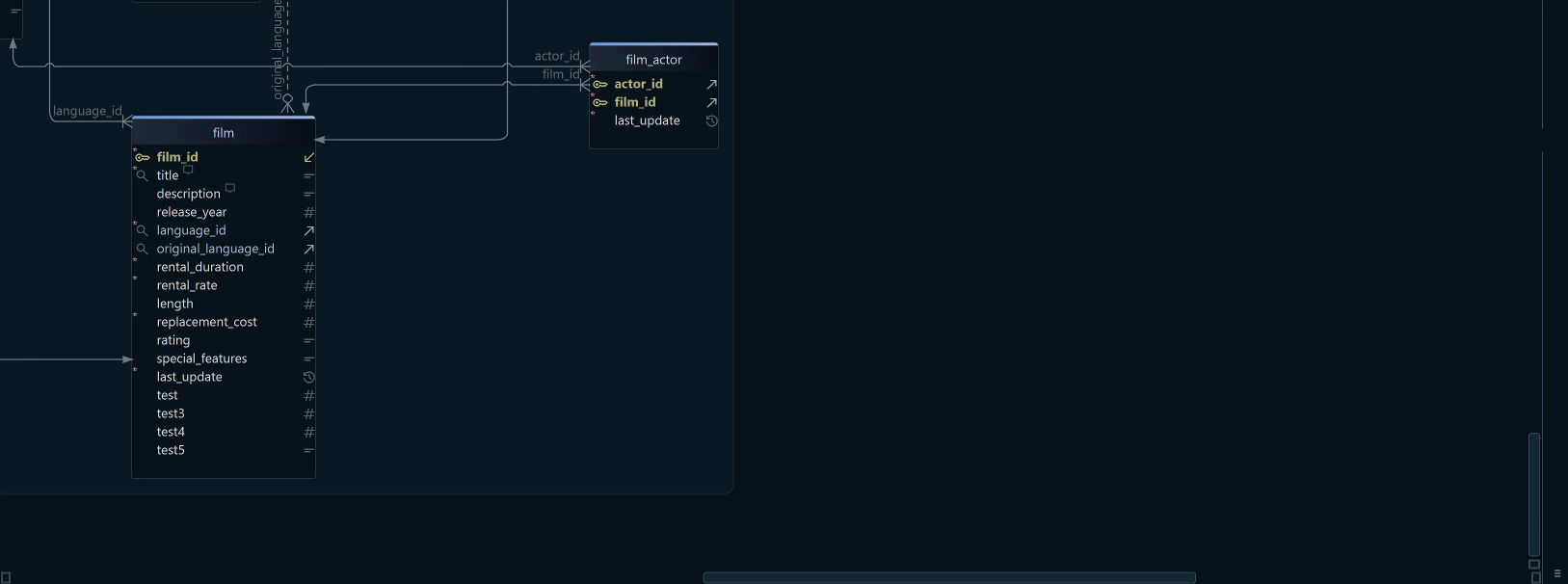 Relational Data Explorer