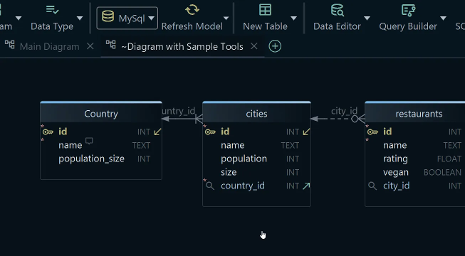 Pointing a foreign key to a specific column on the diagram