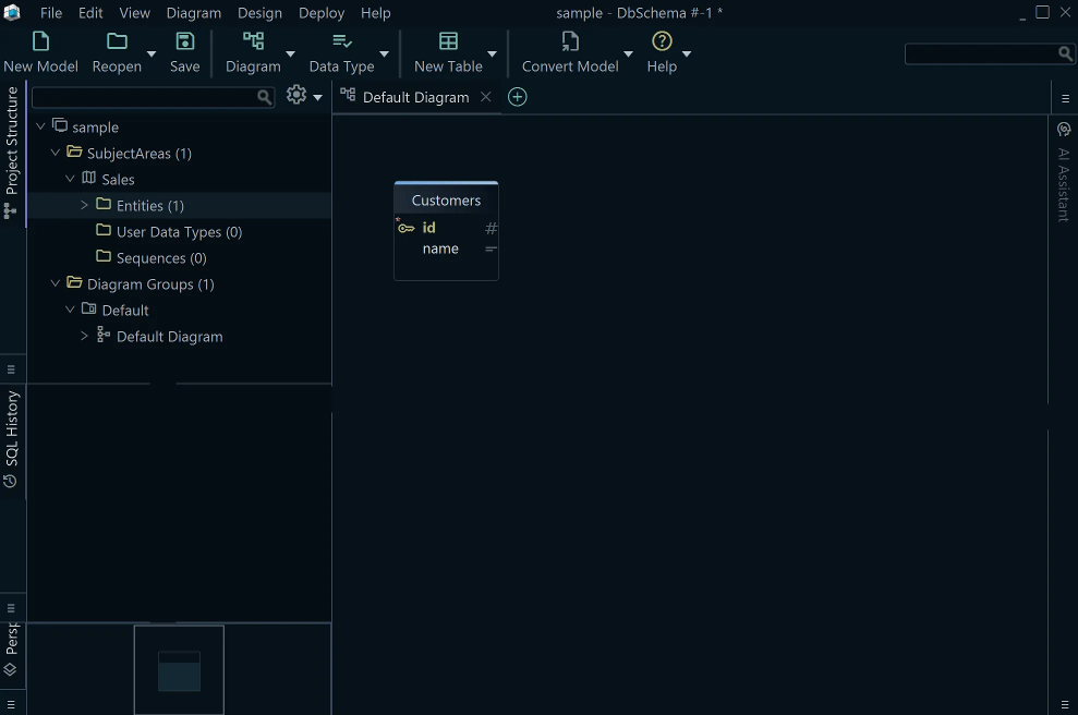 Entities and attributes in the logical design diagram