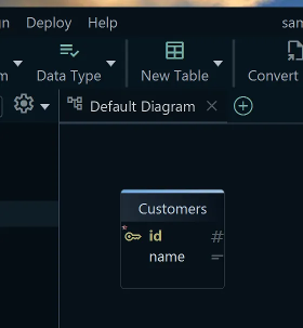 Generating a physical design from the logical model