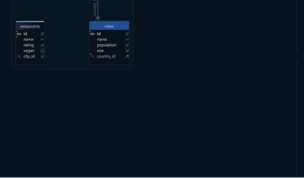 Visual Query Builder
