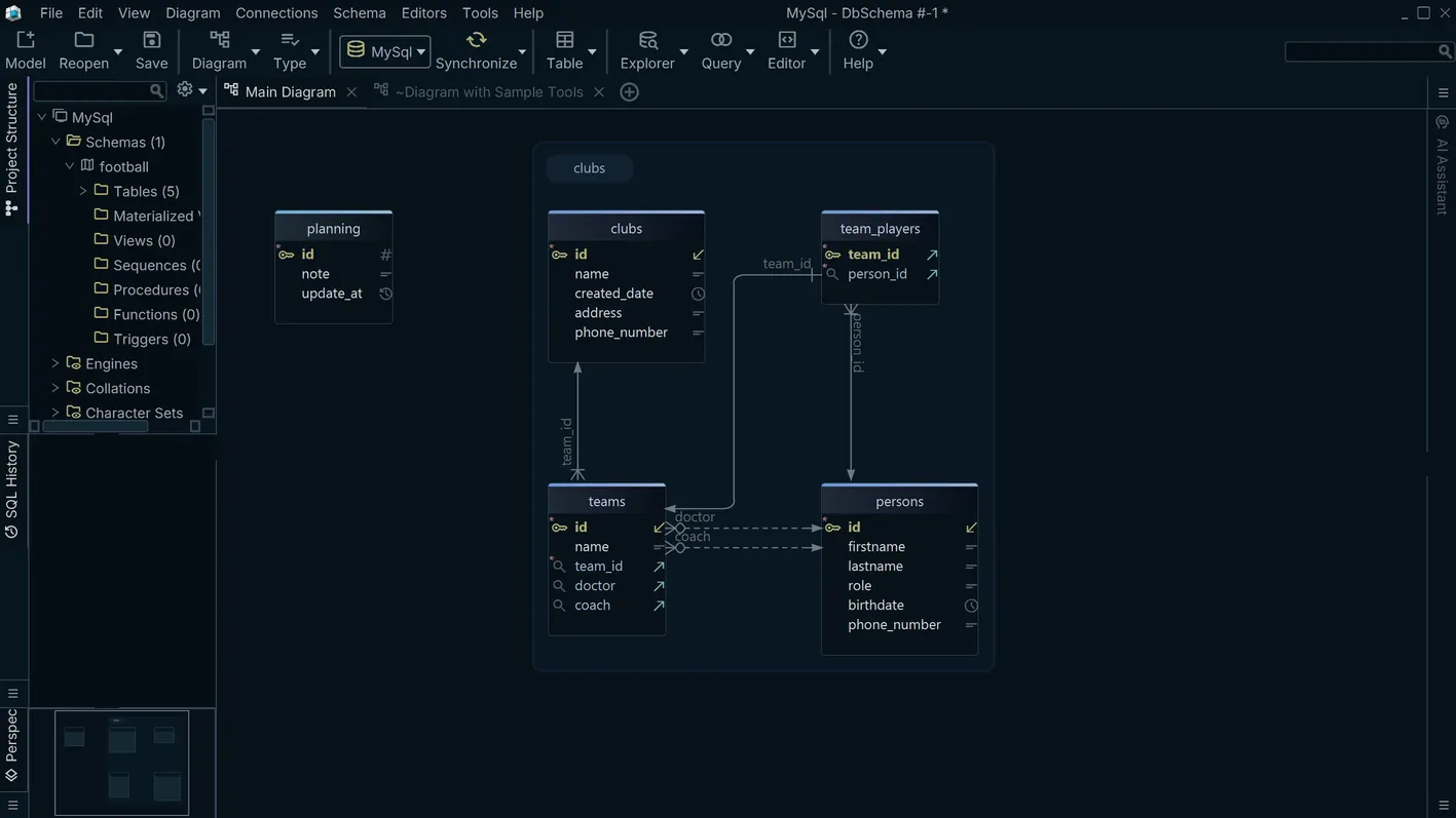 Interactive ER diagram for MySql in DbSchema