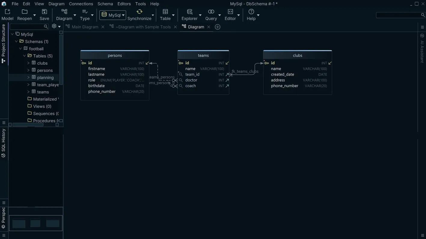Edit a table directly on the ER diagram