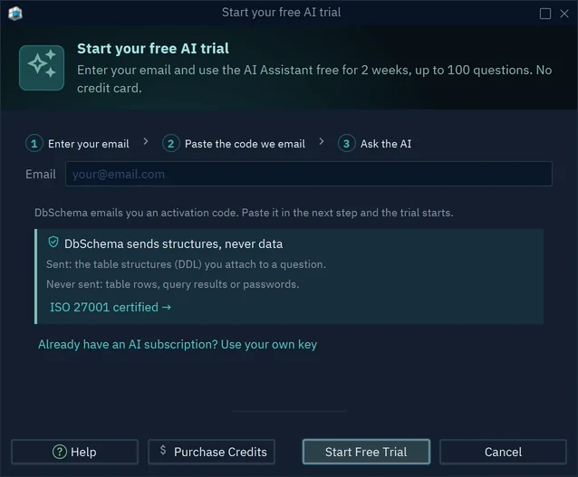 The Start your free AI trial dialog: the three steps, the Email field, and the note that DbSchema sends structures, never data