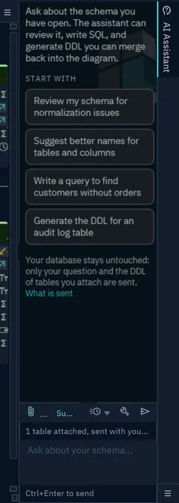 The AI Assistant side bar with the Start with suggestions, the toolbar and the question box