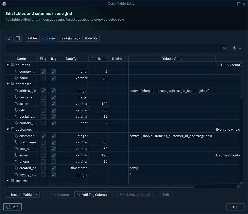 The Quick Table Editor with the tables countries, addresses and customers, and their columns with the PK, NN, DataType, Precision and Default Value cells