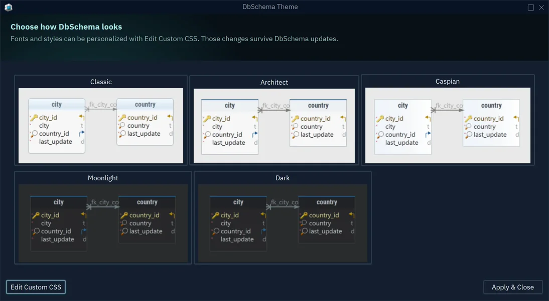 The DbSchema Theme dialog with the themes Classic, Architect, Caspian, Moonlight and Dark