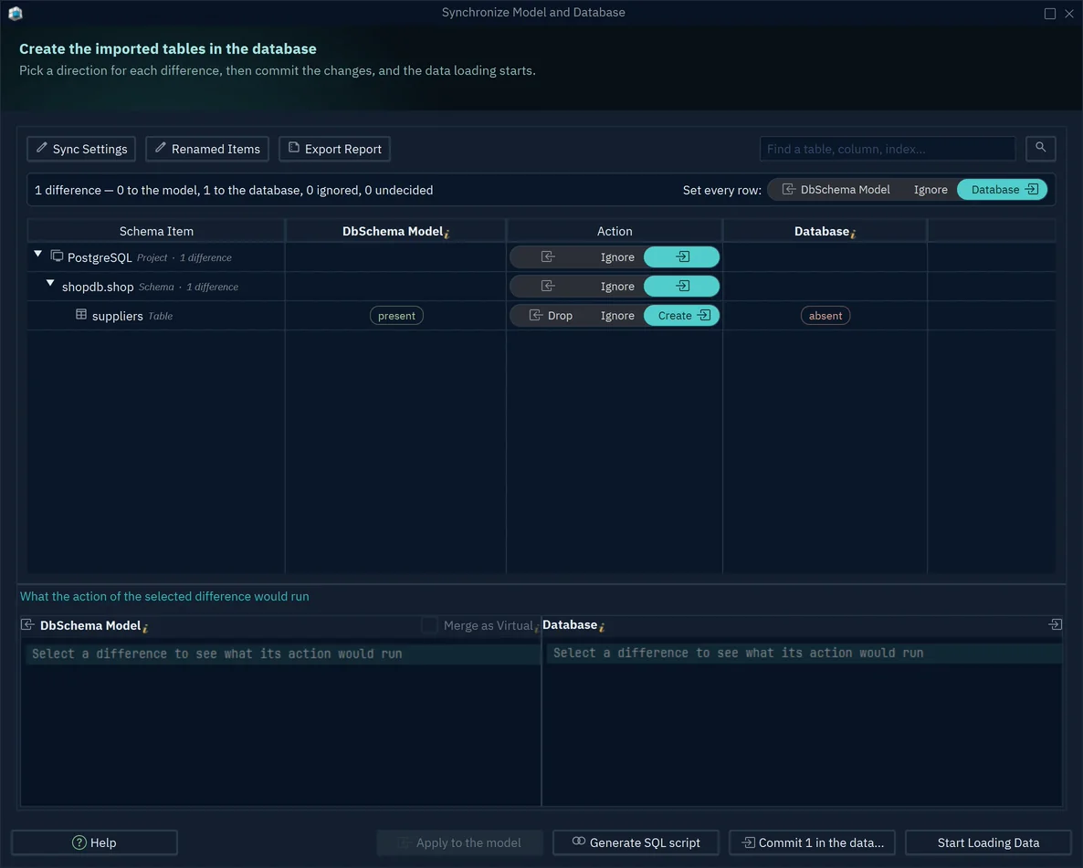 The Synchronize Model and Database window titled Create the imported tables in the database, with the table suppliers present in the model and absent in the database