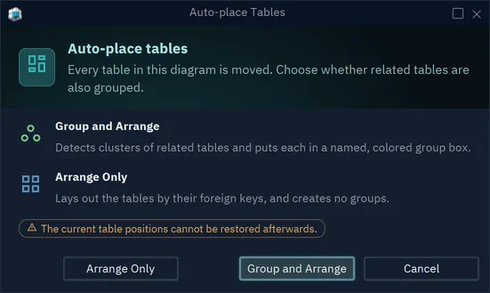 The Auto-place tables dialog with the buttons Group and Arrange, Arrange Only and Cancel, and the warning that the current positions cannot be restored