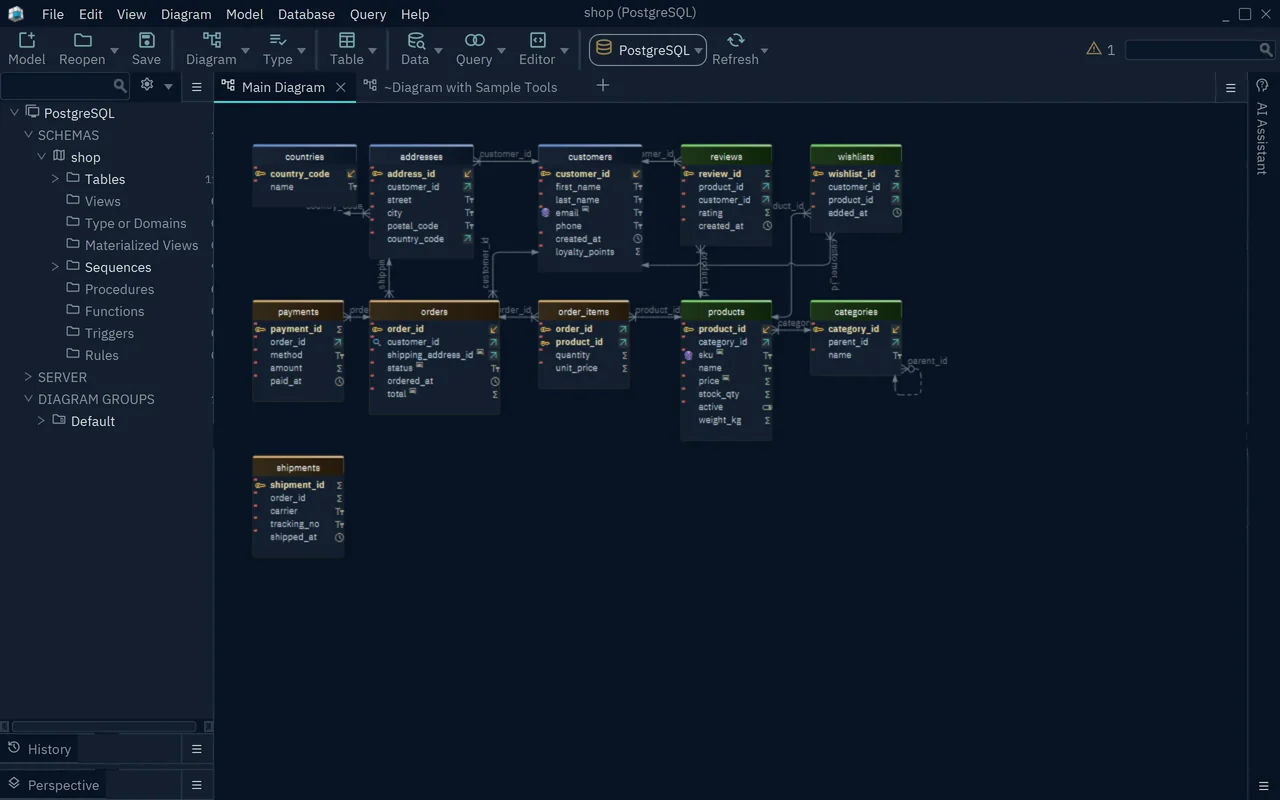 The Main Diagram zoomed out, so every table of the shop model fits in the window