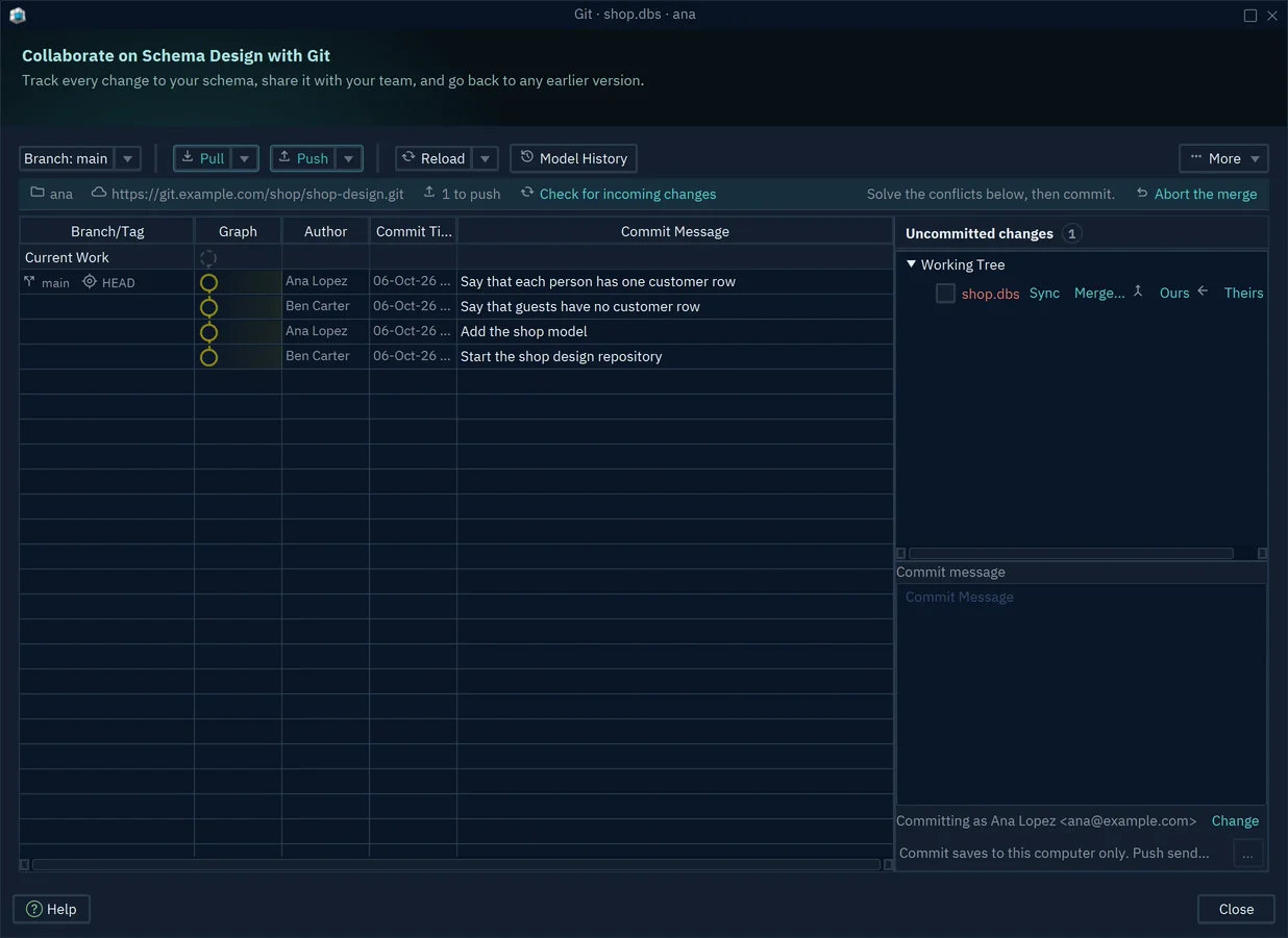 The Git dialog with shop.dbs in conflict, the links Sync, Merge..., Ours and Theirs, and Abort the merge