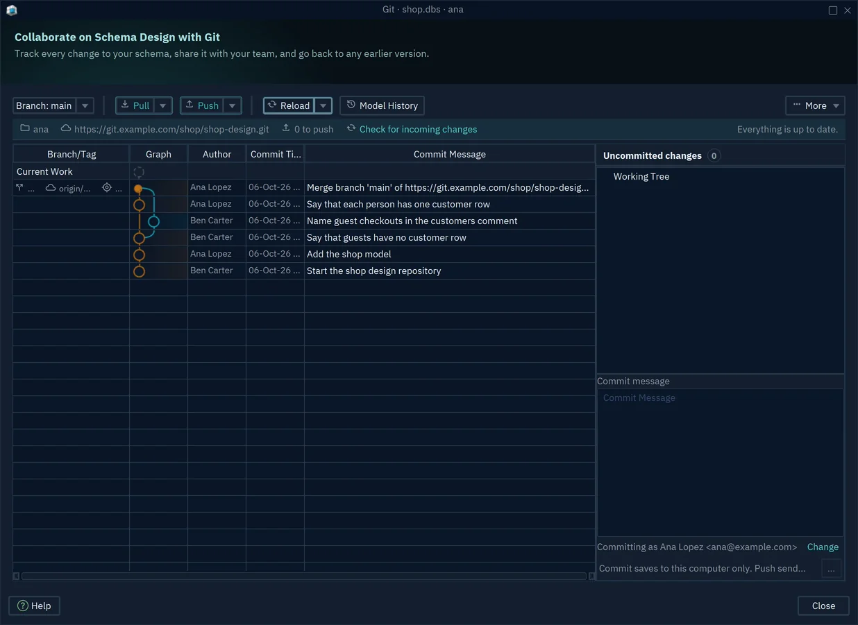 The Git dialog for the model shop.dbs: the commits of Ana Lopez and Ben Carter, a merge, and Everything is up to date