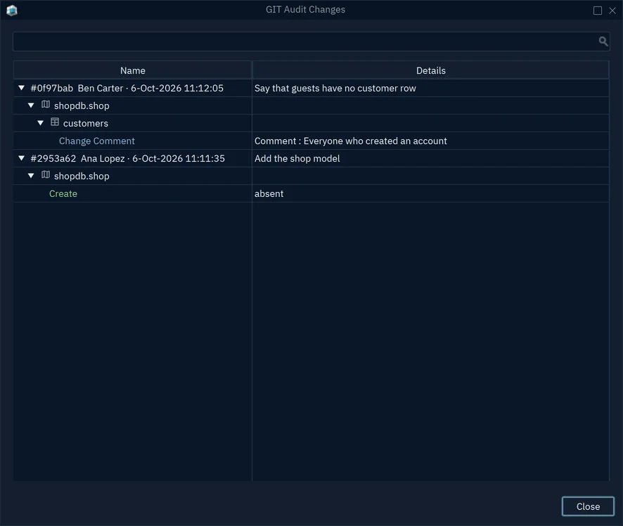 The GIT Audit Changes window: Ben Carter changed the comment of customers, Ana Lopez created the schema shop