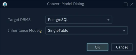 The Convert Model Dialog with Target DBMS PostgreSQL and Inheritance Model SingleTable