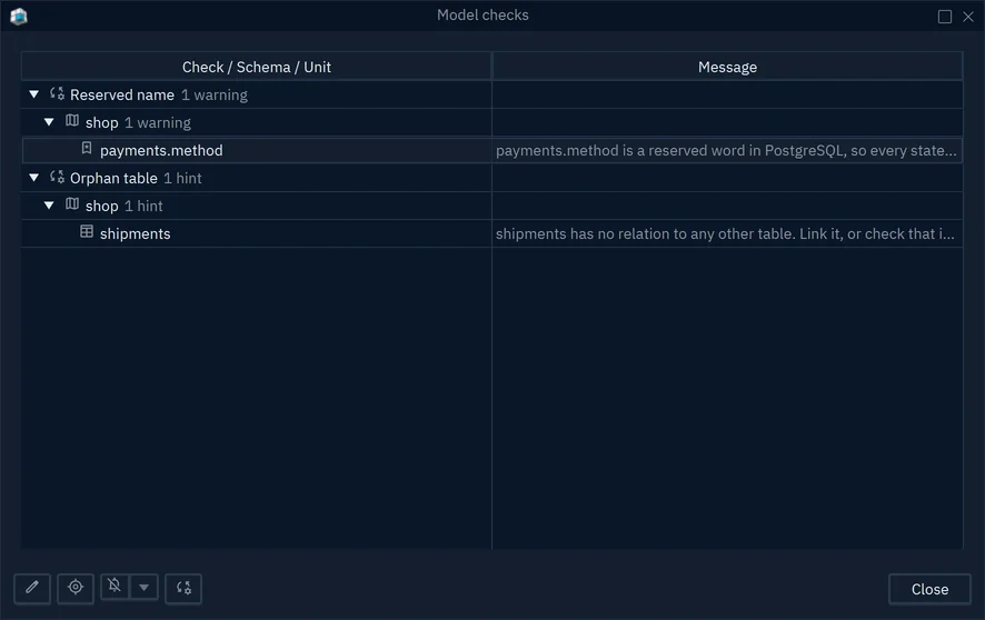 The Model checks window with a Reserved name warning on payments.method and an Orphan table hint on shipments