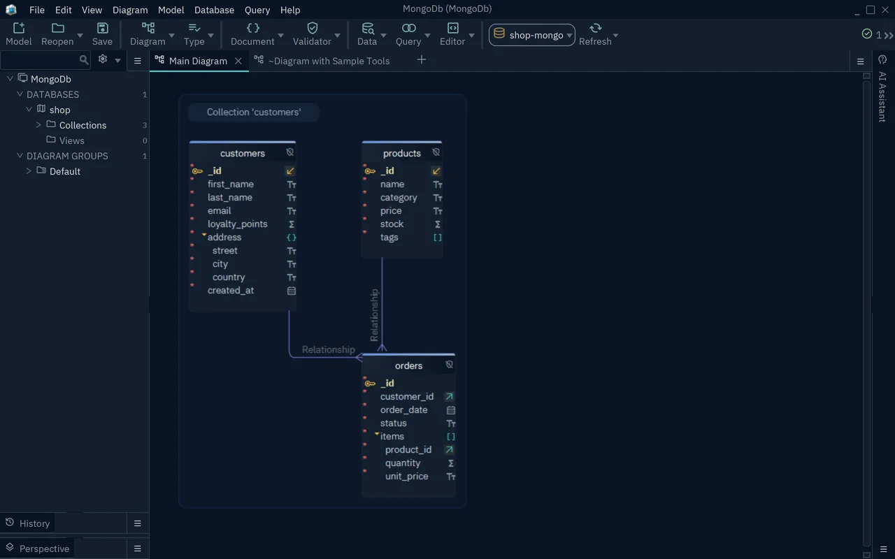 A MongoDB database shop as a diagram: customers with the nested document address, orders with the array items, and products, joined by relations