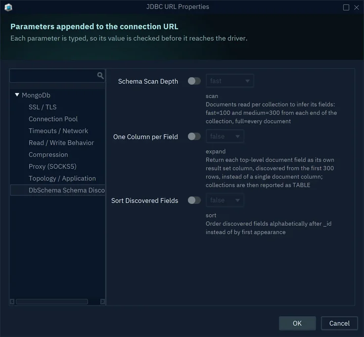 The JDBC URL Properties dialog with DbSchema Schema Discovery selected: Schema Scan Depth fast, One Column per Field and Sort Discovered Fields