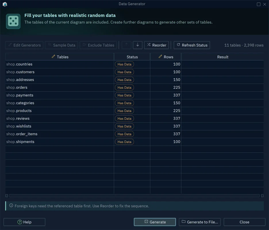 The Data Generator with the eleven tables of the shop diagram, their status and the number of rows to generate