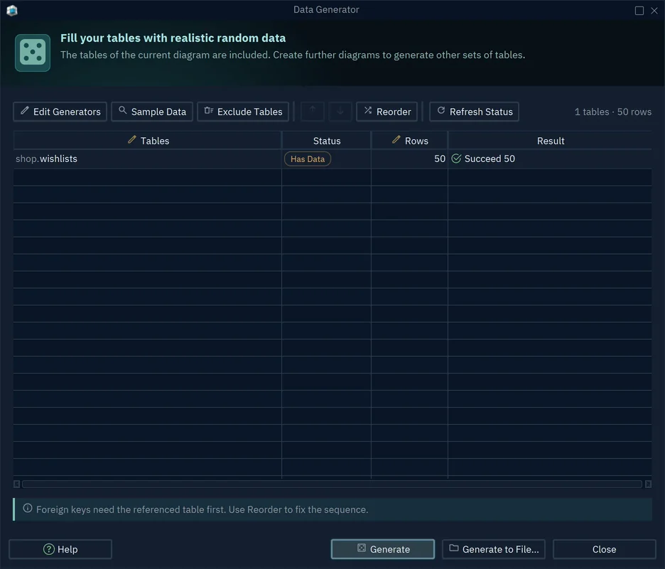 The Data Generator after a run: wishlists has the status Has Data and the result Succeed 50