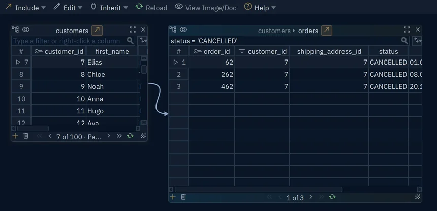 The orders of one customer, filtered with status = 'CANCELLED' to three rows