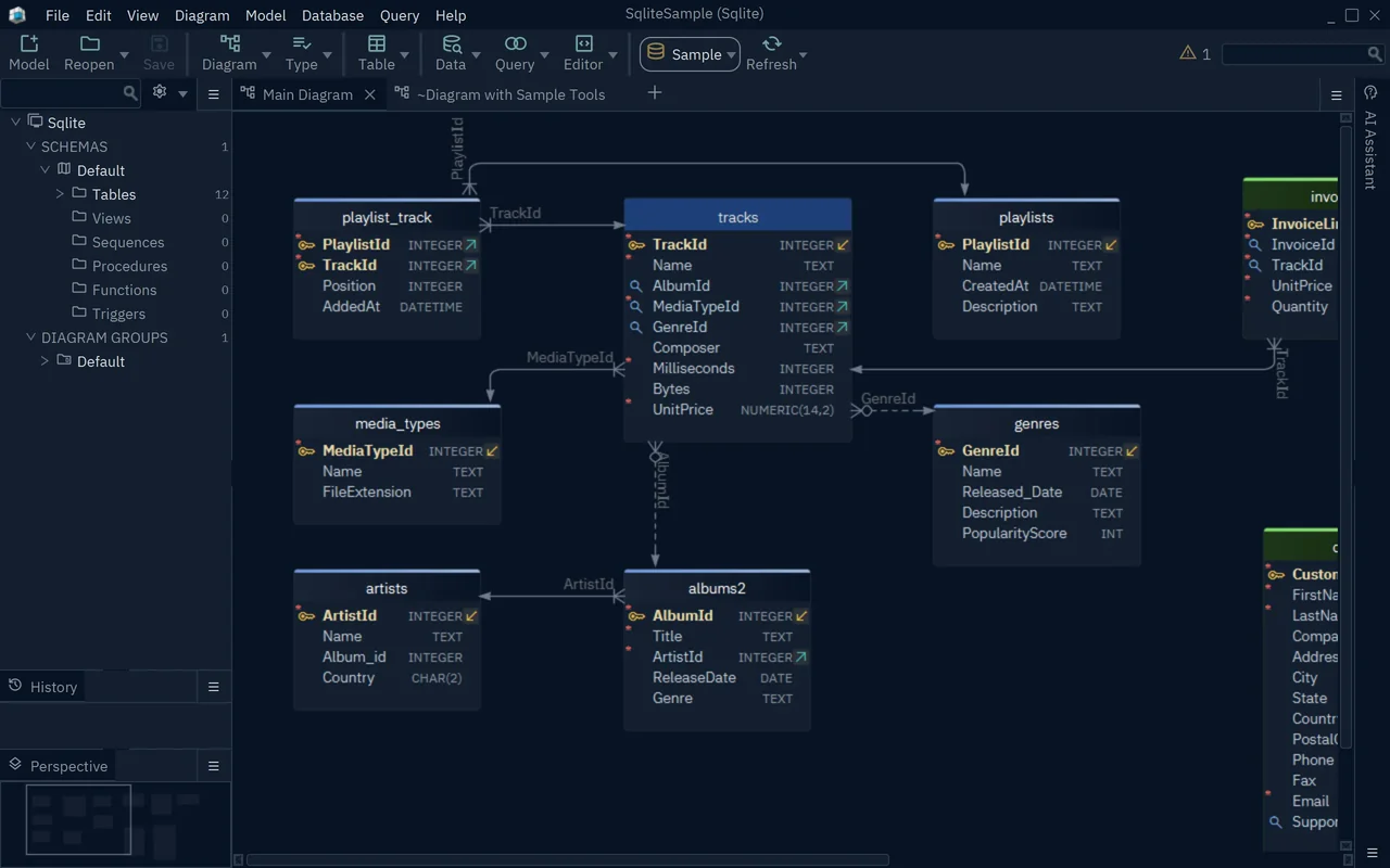 The SqliteSample project open in DbSchema, with the tables tracks, playlists, genres, media_types, artists and albums2 on the Main Diagram