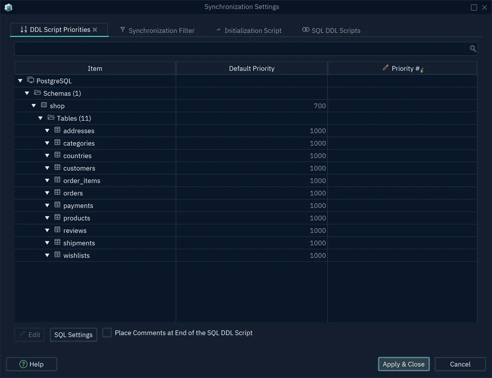 The Synchronization Settings dialog on the DDL Script Priorities tab, with the tables of the shop schema and their default priorities