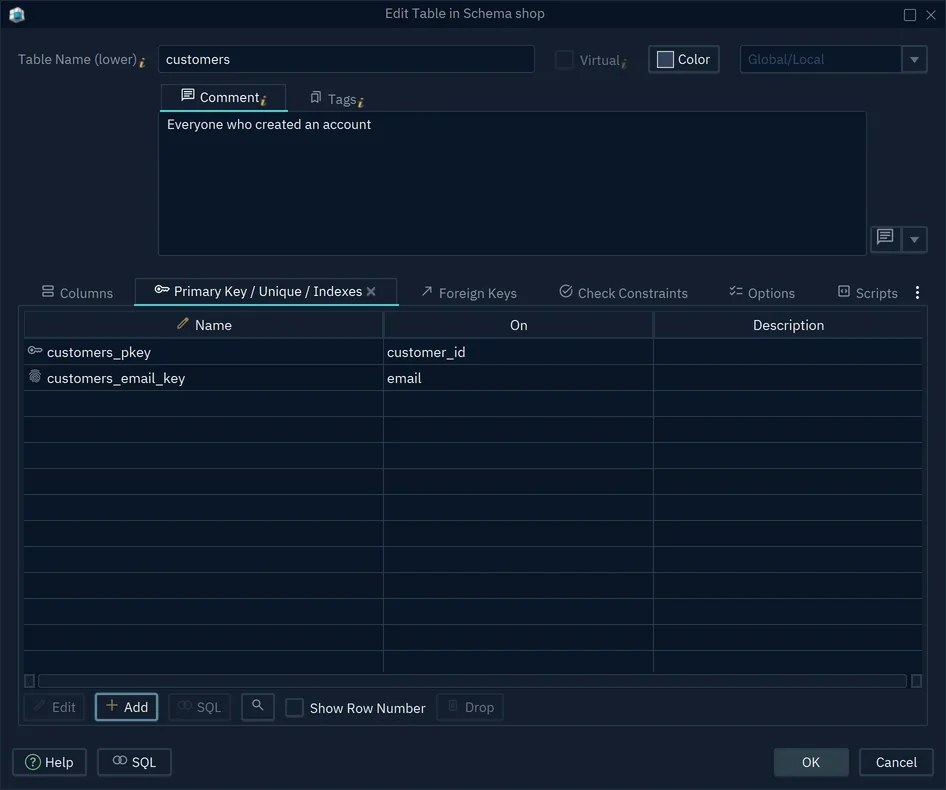 The Primary Key / Unique / Indexes tab of customers, with the primary key customers_pkey and the unique key customers_email_key
