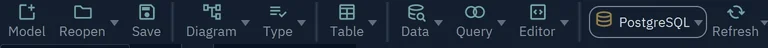 The DbSchema toolbar, with the Model, Reopen and Save buttons on the left
