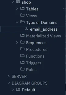 The tree of the shop schema with the folder Type or Domains open and the type email_address in it