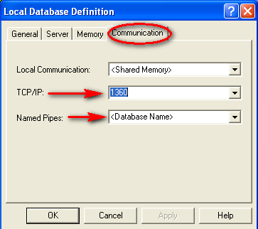 Tcp/Ip Port