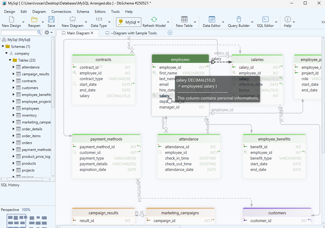 DbSchema ERD Diagram